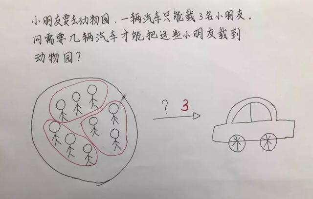 你的育儿经：为什么建议父母，3岁前就开始给孩子做数学思维启蒙？