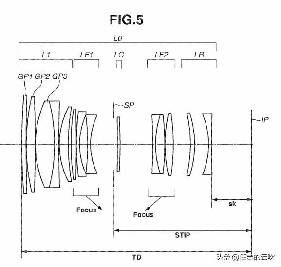 佳能继续开挂，注册了3个1.8的镜头的专利，你看上了哪个？