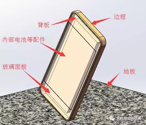 iPhone12带着4倍抗摔来啦！如何做“无损伤”跌落测试？