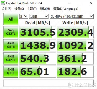 将ITX进行到底！AMD锐龙3700X装机纪实