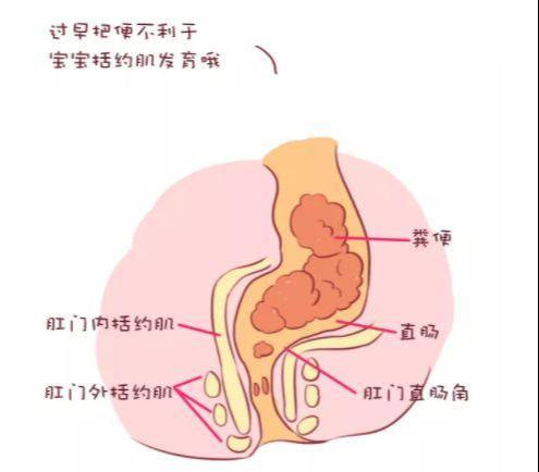 #超级宝妈#这么带娃，娃就毁了，你家是不是也这样？