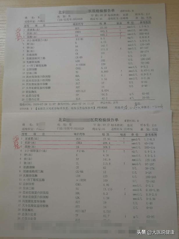 他不愿 &quot;绑上&quot;透析机，肾衰竭另寻出路，肌酐直降四百看见希望