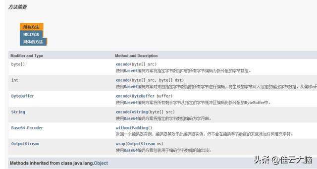 Java安全之安全加密算法