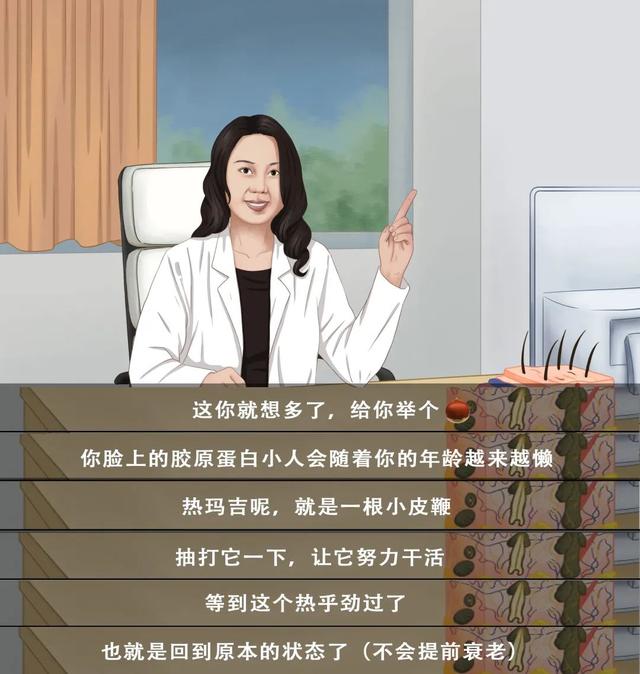 网红吹爆的热玛吉真的有用吗？皮肤科医生终于说了实话