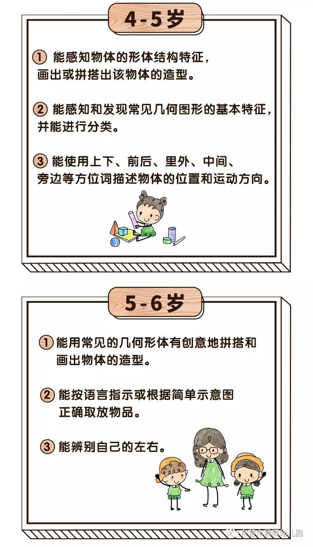 [你的育儿经]沐浴晨晖，与爱同行——晨晖云时光系列活动三十八