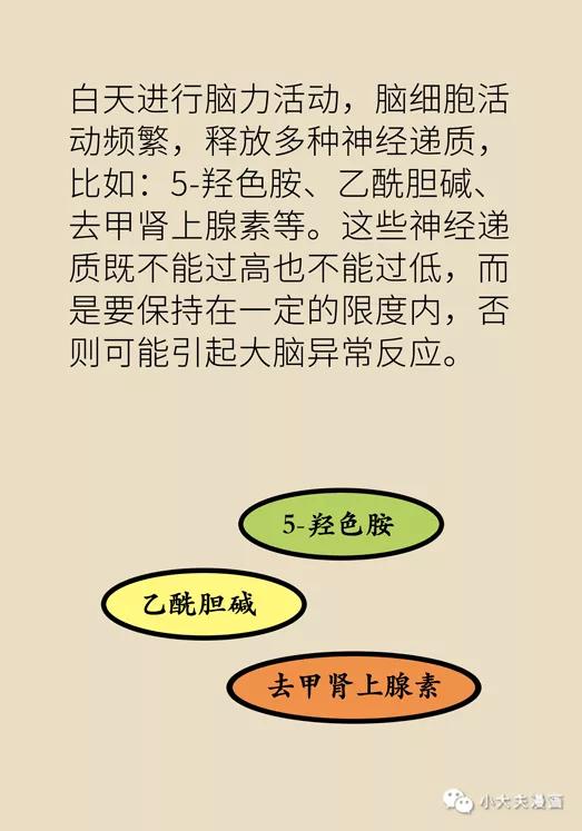 明白|警惕！经常做这8种梦，可能是身体发出的求救信号