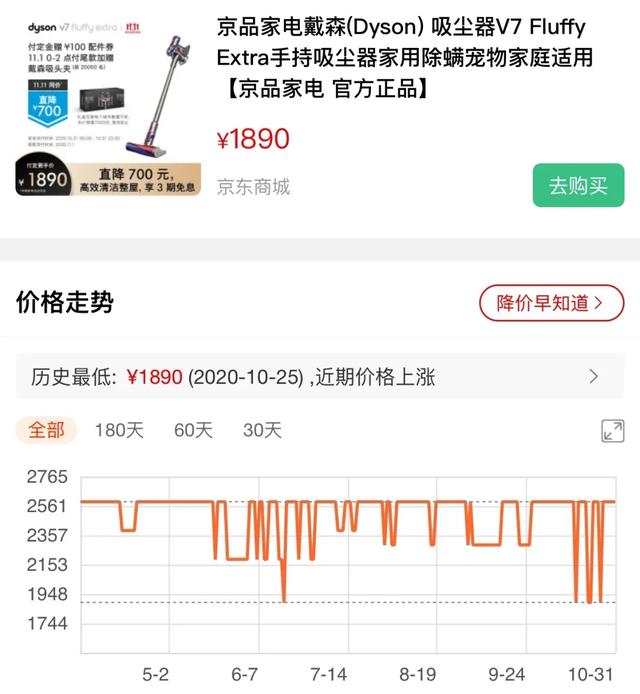 这8件网红家电，双十一可别贪便宜买了