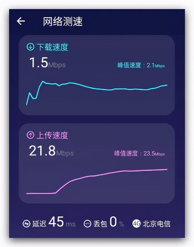 500块的华为Mate40！搭载骁龙865，这究竟是怎么回事