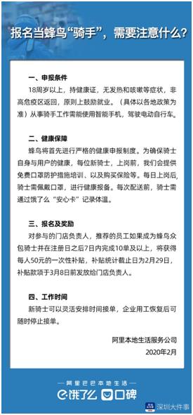 南方都市报@电商平台推万个工作岗位！从齐齐减租到共享员工，行业联合自救