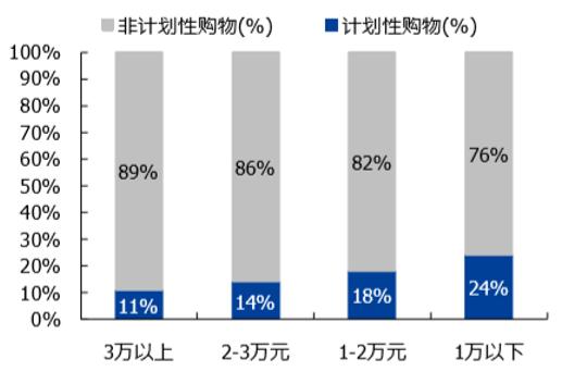 环球网▲贝因美站在母婴消费线上化的“风口”上