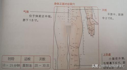 夏末甩蓝颜|孩子腹泻怎么办？给你不用吃药的几个好办法