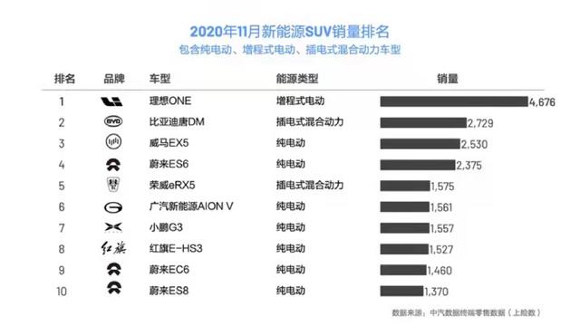 汽车“财”之道·要闻汇总「12月11日」