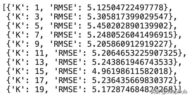 在python中使用KNN算法处理缺失的数据