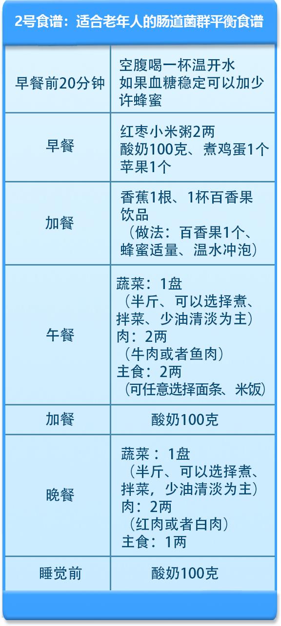 水土不服“拉肚子”可不是你想的那么简单