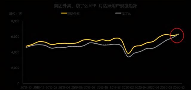 微信「九宫格」的商业江湖