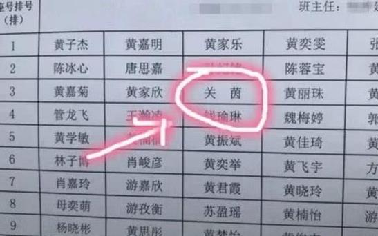 「你的育儿经」爸爸姓“柳”，给孩子取名字带妈妈姓，老婆怒道：你不看看我姓啥