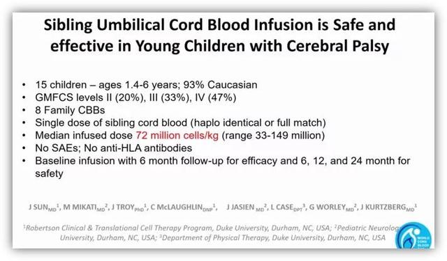 杜克大学 | 干细胞治疗脑瘫等疾病进展喜人