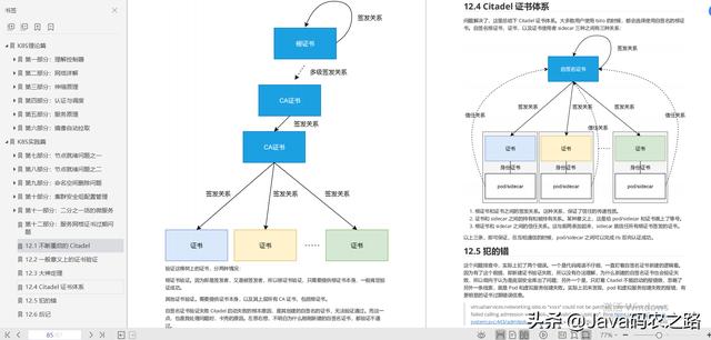 后浪来袭！阿里产出“第二代”容器技术手册及脑图，这也太香了吧