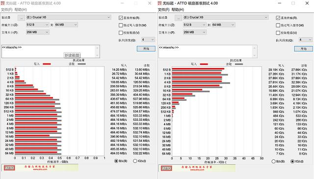 小身材大容量：英睿达X6移动固态硬盘2TB版上手体验