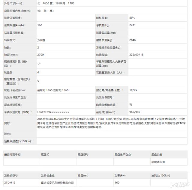 长安CS75氢燃料电池车型申报图 续航里程510km