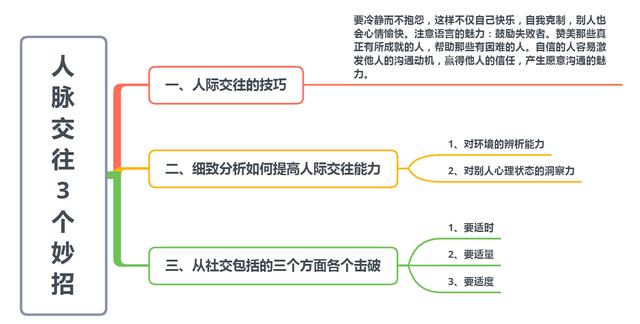 人脉交往3个妙招，好的人际关系都有特别的技巧