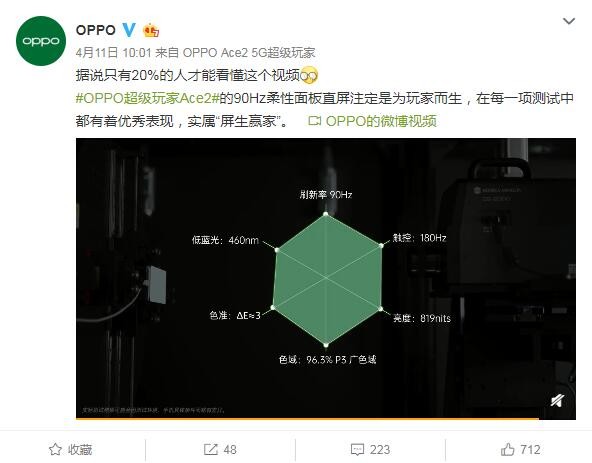 「太平洋电脑网」OPPO Ace2什么时候上市？今晚发布会揭晓，配置提前看