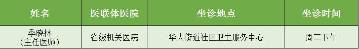 快收藏！省市医联体医院专家坐诊（带教）安排表出炉