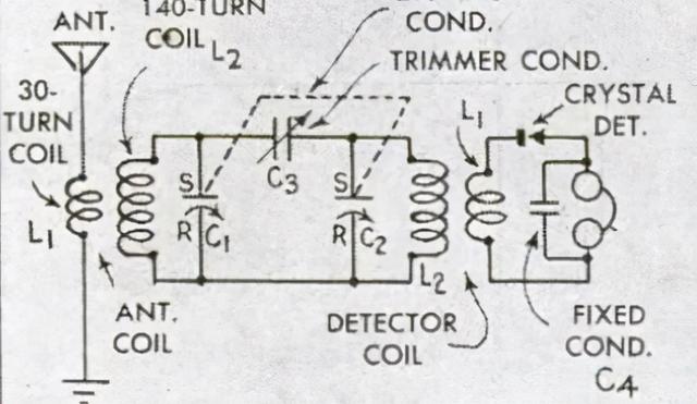 「无线电史话」1945年具有双调谐电路高选择性矿石收音机套件