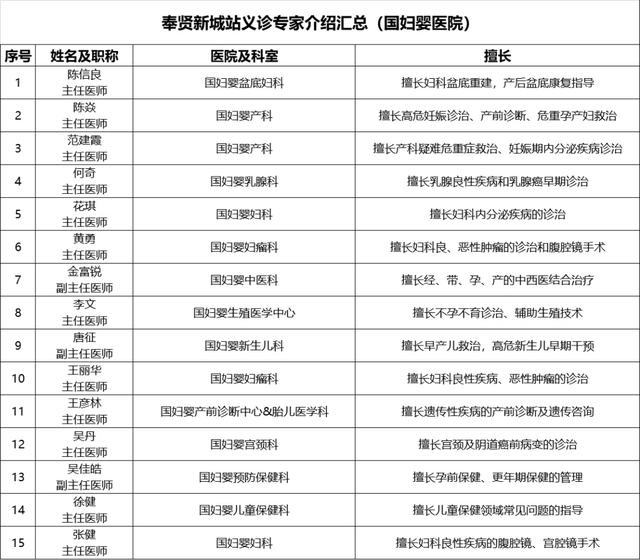 义诊|倒计时1天！“家门口”就能看名医！百名专家与您不见不散