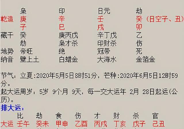 又一看烂大街的名字组合来了，正准备起名的父母，看看有没有中招