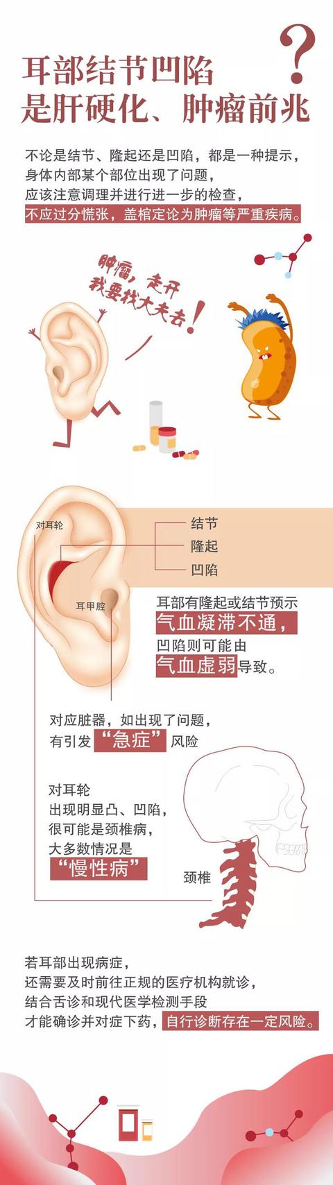 科普|指甲有竖纹是缺钙？这些疾病自测法是自己吓自己