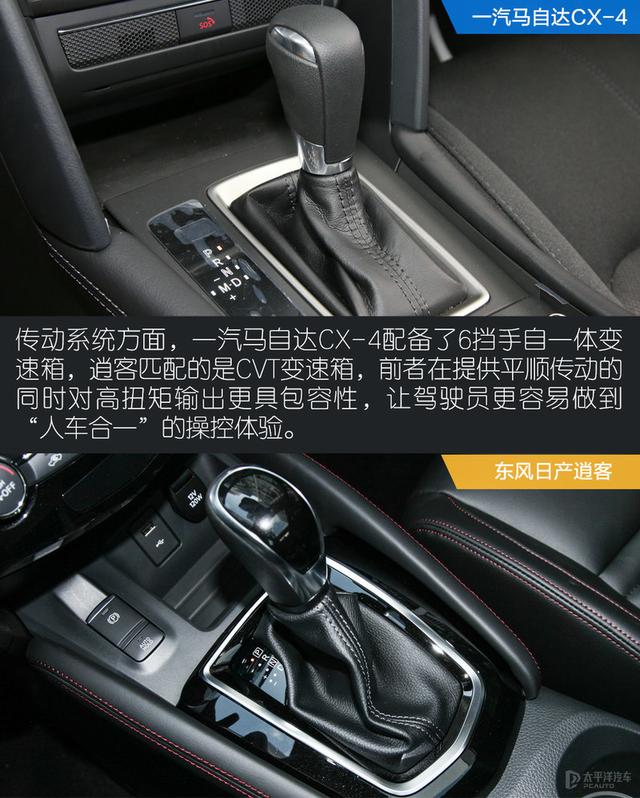 马自达CX-4和日产逍客谁更运动