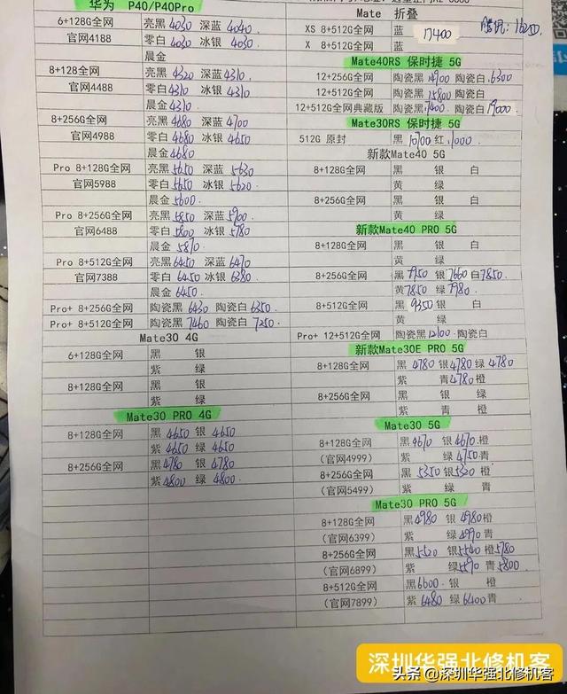 2020-11-14 全新机报价