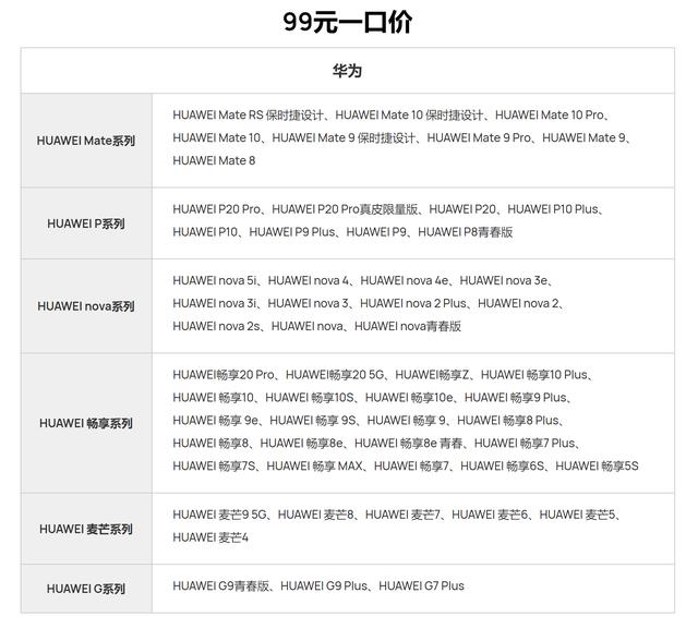 华为手机新福利，保外手机最低99元更换电池，仅限年底前