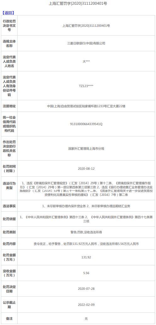三菱|三菱日联银行（中国）存两宗违法 遭外汇局罚没137万元