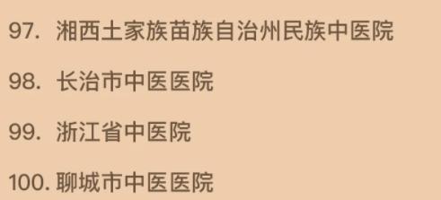 山西4所中医院上榜中医特色优势与科技影响力前100