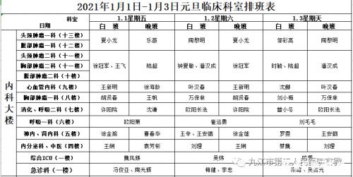 九江市第三人民医院2021年元旦假期门急诊不休，保障您节日就医顺畅