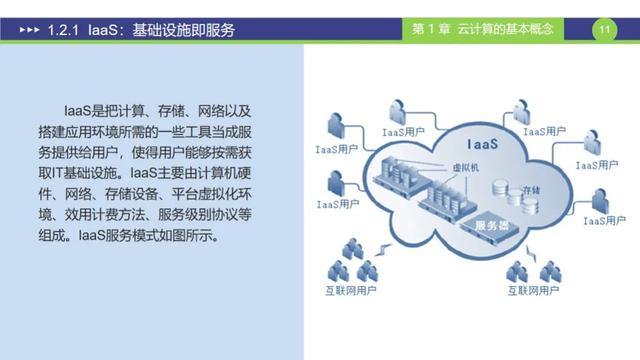 是时候要学习一下云计算方面的知识了