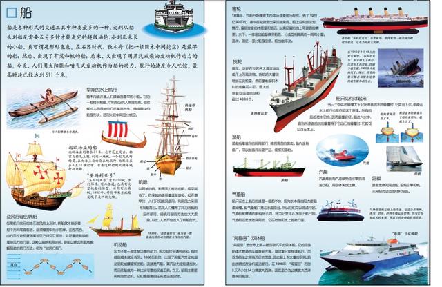 『超级宝妈』《中国儿童百科全书》电子书 免费领取