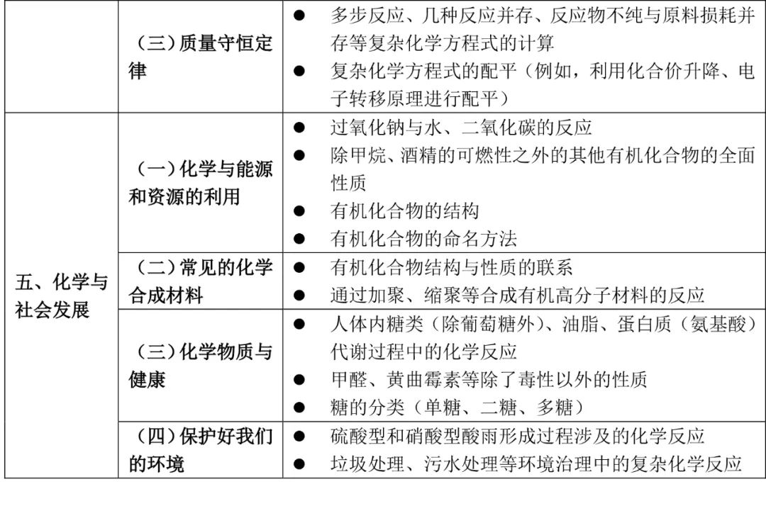 恰十年■教育部下发新通知：严查！事关所有中小学生！家长在忙也要看！