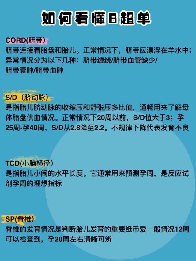 [你的育儿经]超全孕期检查表、教你顺利过孕检。孕期检查表、B超单指南