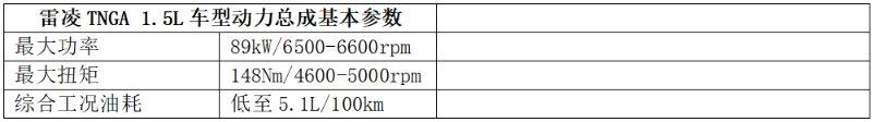 2021款雷凌新增四款车型版本 建议零售价11.38万元起