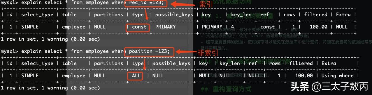 打工四年总结的数据库知识点