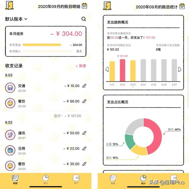 让这些可爱的APP成为你的生活好帮手