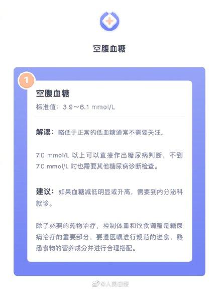 体检|有些指标异常不是病！30个项目带你读懂体检报告
