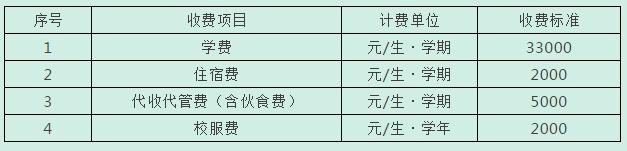 一路向北|乐清各民办初中，小升初学费标准出炉…