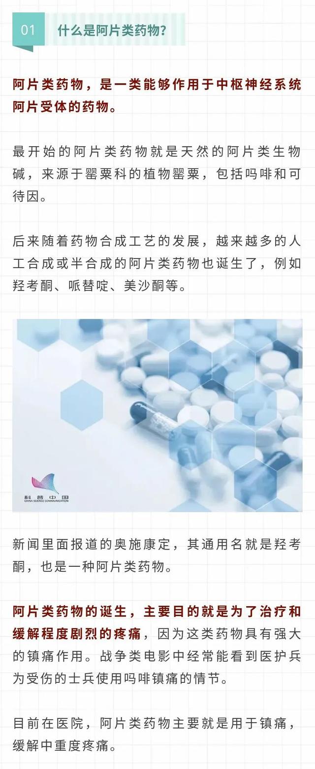 这种药物竟与毒品同源，很多常见药品中都有！而你根本不了解它…