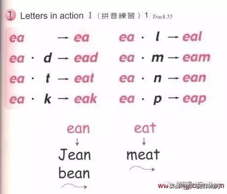 『你的育儿经』「免费下载」自然拼读小高手，Super Phonics自然拼读全三册点读版
