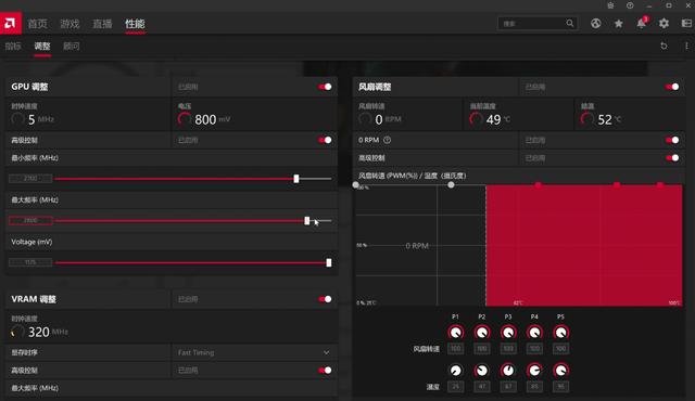 顶级旗舰间的正面较量 AMD Radeon RX 6900 XT首发评测