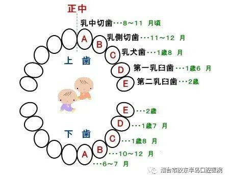 #你的育儿经#孩子不懂大人不在乎 有可能会影响孩子一生